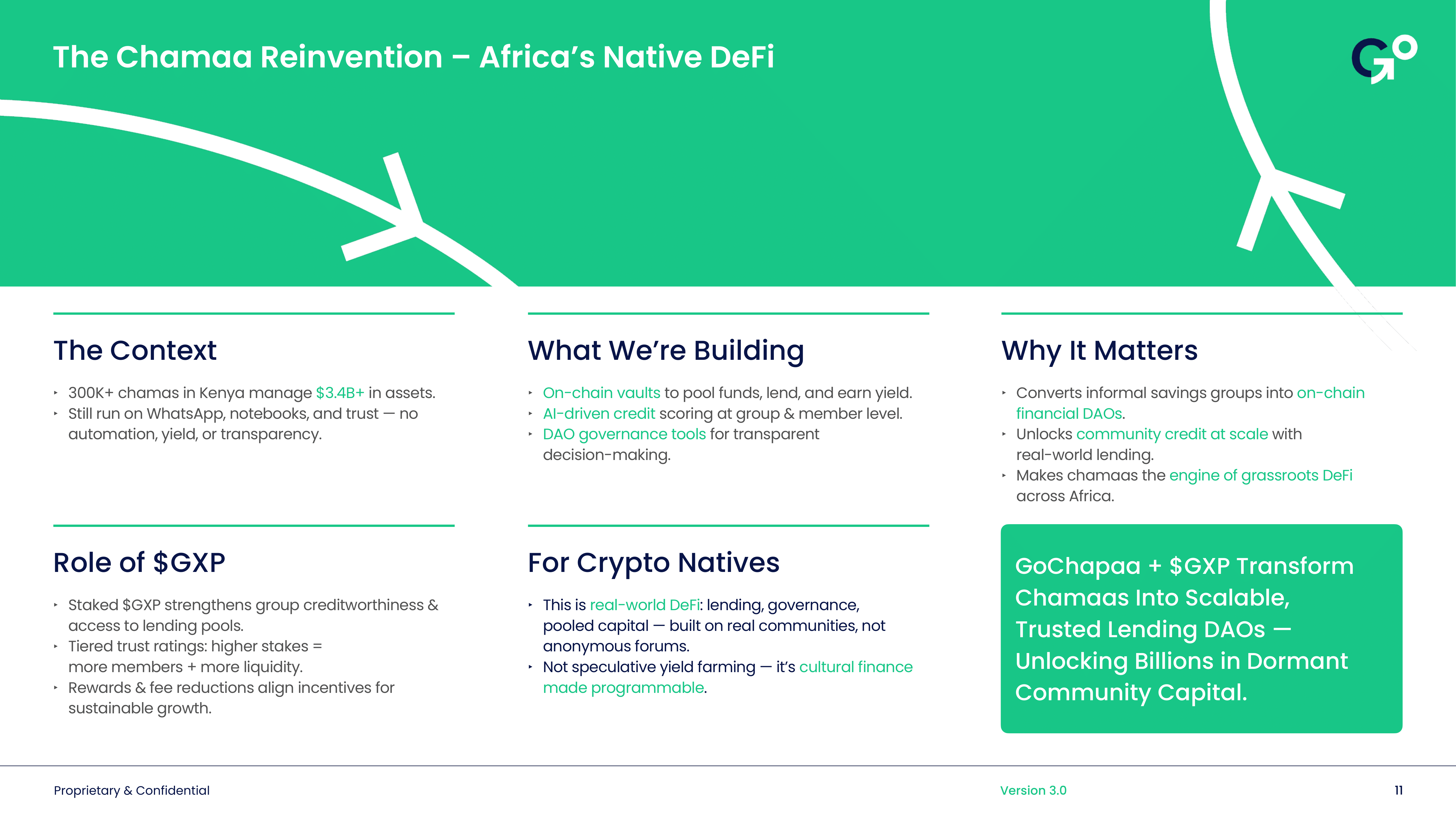 Chamaa Reinvention - How GoChapaa Transforms Community Savings