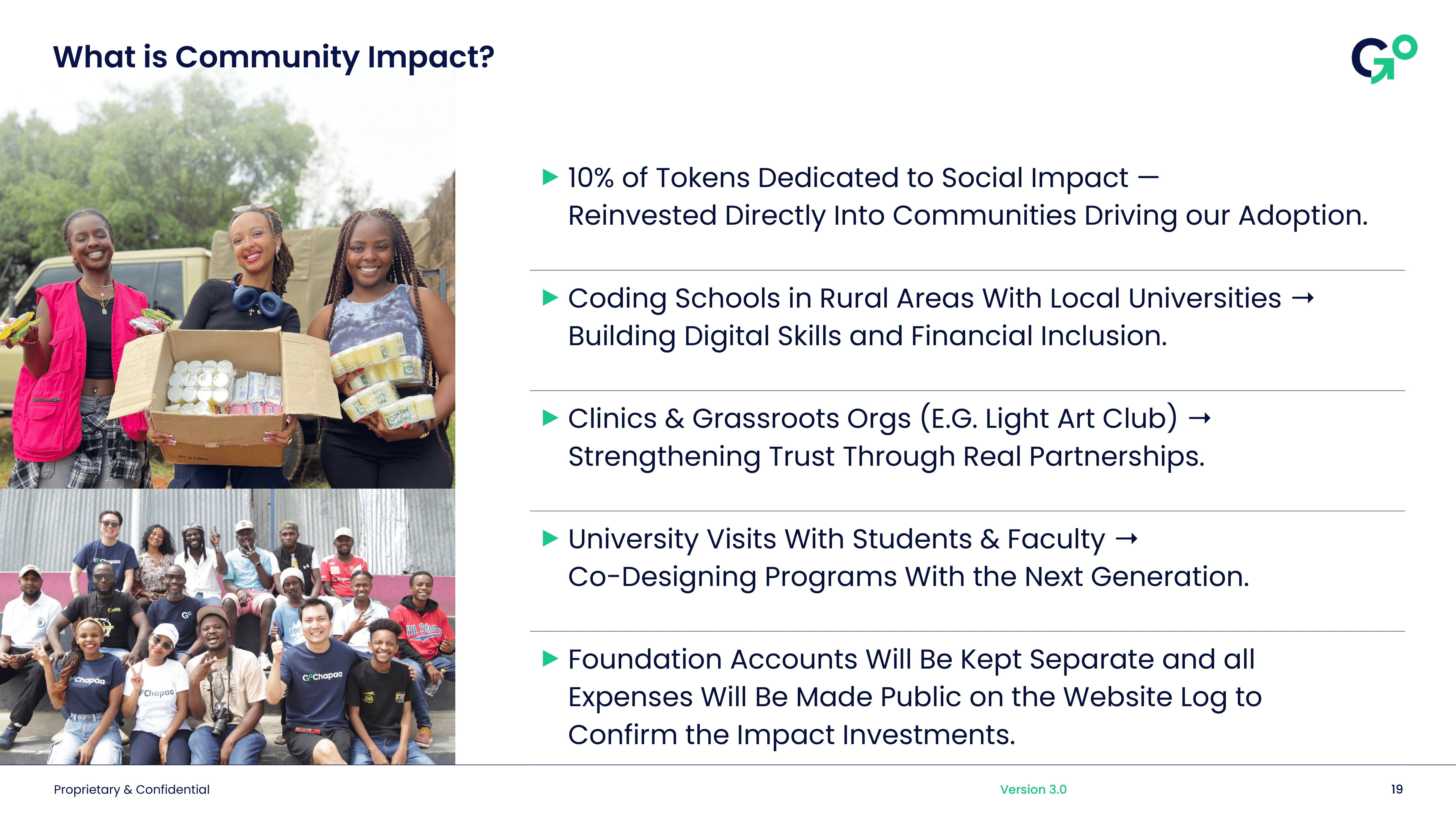 GoChapaa's Community Impact - Transforming Community Finance
