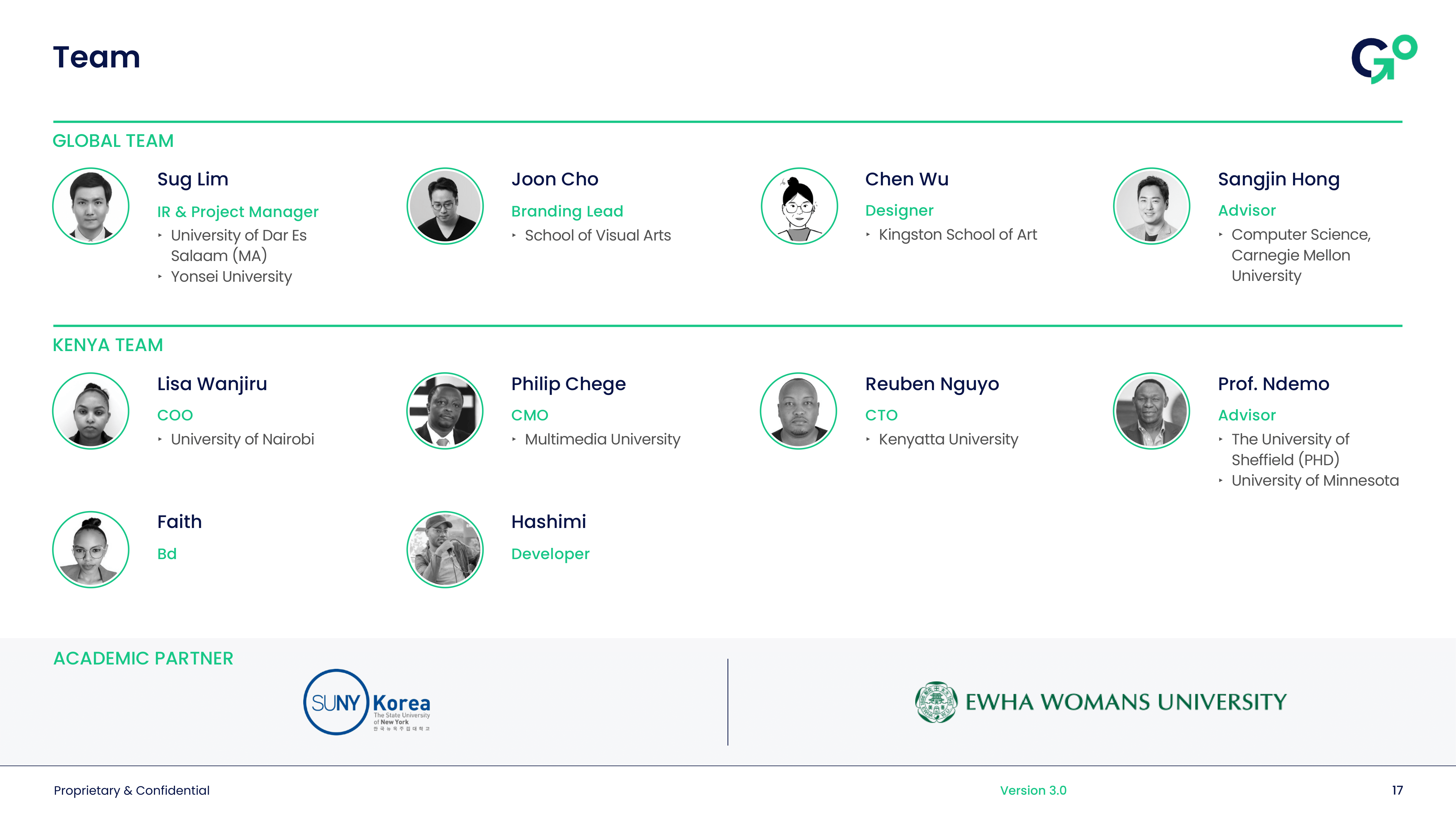 GoChapaa Team - Meet Our Founders and Team Members