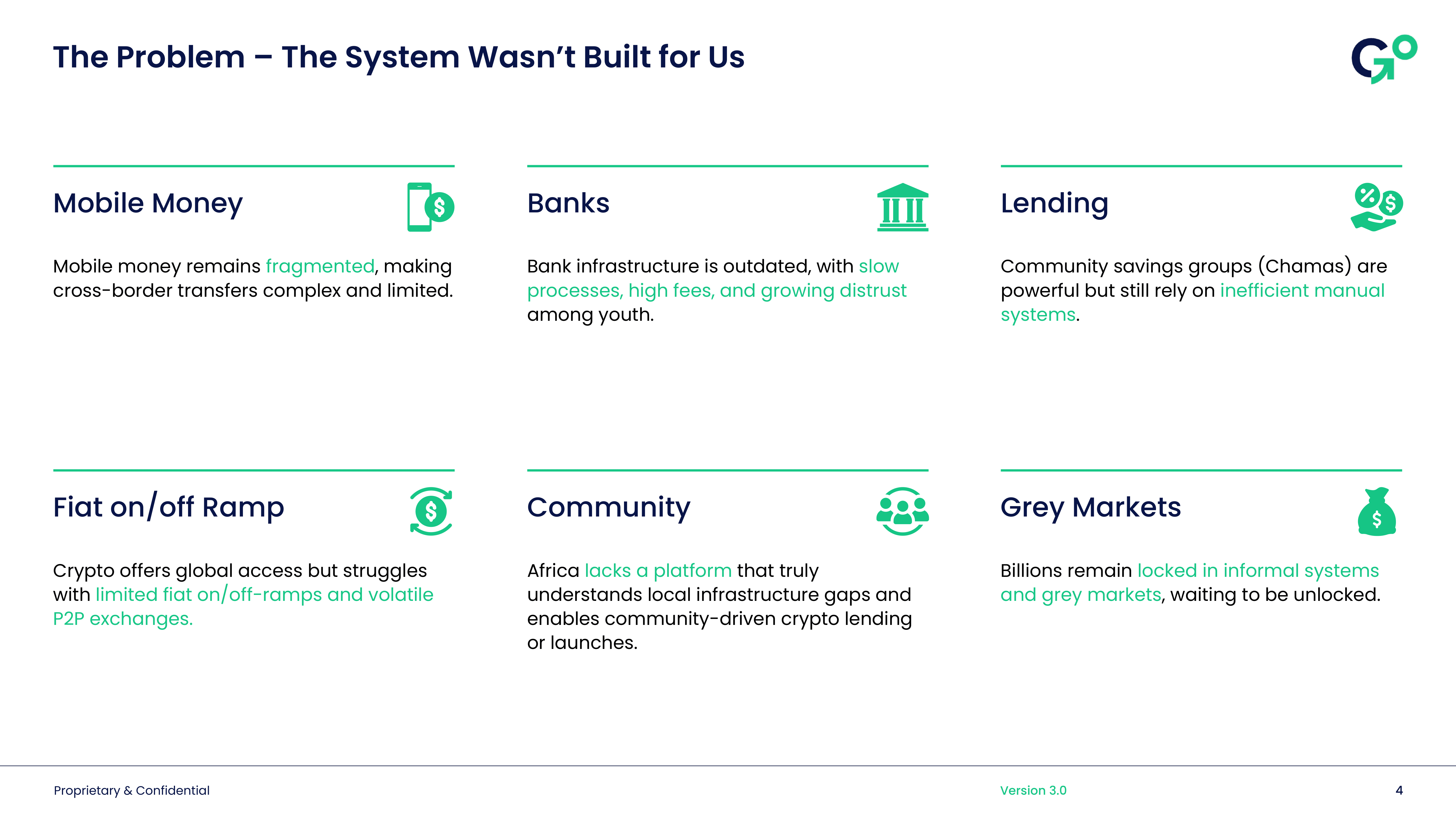 The Problem - The System Wasn't Built for Us